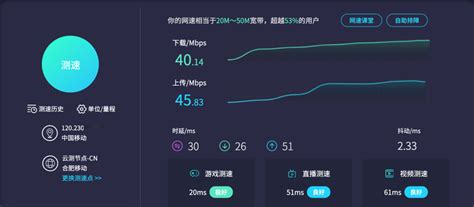 测试【測試】|互联网速度测试 